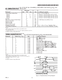 浏览型号AD5336的Datasheet PDF文件第3页