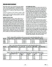 浏览型号AD5443YRM的Datasheet PDF文件第16页