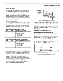 浏览型号AD5640的Datasheet PDF文件第19页