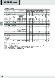 浏览型号XC6204D531ML的Datasheet PDF文件第8页