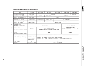 浏览型号UPD77018A的Datasheet PDF文件第5页