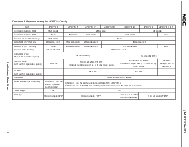 浏览型号UPD77019-013的Datasheet PDF文件第5页