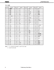 浏览型号UPD77019GC-013-9EU的Datasheet PDF文件第8页