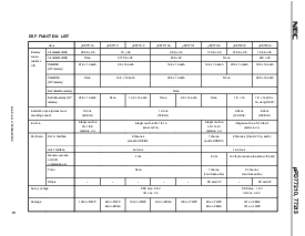 浏览型号UPD77213GJ-xxx-8EN的Datasheet PDF文件第5页