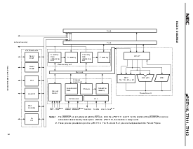 浏览型号UPD77112的Datasheet PDF文件第3页