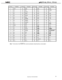 浏览型号UPD77112的Datasheet PDF文件第9页