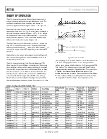 浏览型号AD7760BSV的Datasheet PDF文件第12页