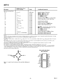 ͺ[name]Datasheet PDFļ6ҳ