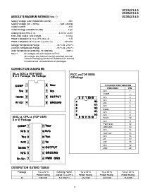 浏览型号UC3842D8TR的Datasheet PDF文件第2页