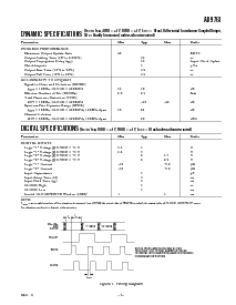 ͺ[name]Datasheet PDFļ3ҳ