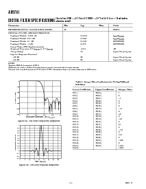 ͺ[name]Datasheet PDFļ4ҳ