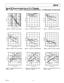 浏览型号AD9762的Datasheet PDF文件第7页