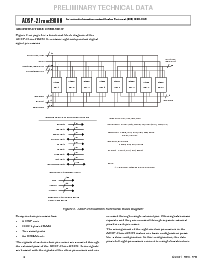 浏览型号ADSP-21MOD980N的Datasheet PDF文件第4页