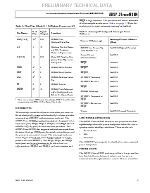 浏览型号ADSP-21MOD980N的Datasheet PDF文件第7页