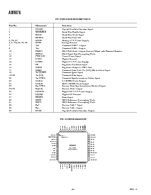 浏览型号AD9876的Datasheet PDF文件第6页
