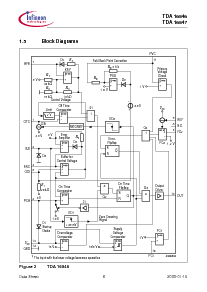 浏览型号TDA16846G的Datasheet PDF文件第6页