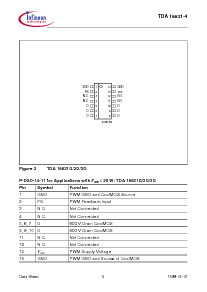 浏览型号TDA16834的Datasheet PDF文件第4页