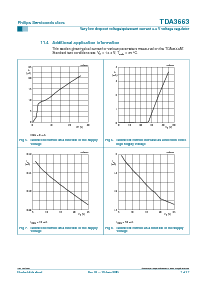 ͺ[name]Datasheet PDFļ7ҳ