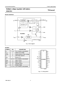 ͺ[name]Datasheet PDFļ3ҳ