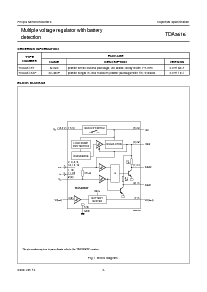 ͺ[name]Datasheet PDFļ3ҳ