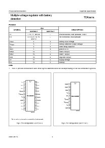 ͺ[name]Datasheet PDFļ4ҳ