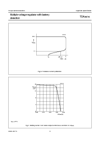 ͺ[name]Datasheet PDFļ9ҳ