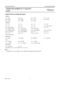 浏览型号TDA5332T的Datasheet PDF文件第9页