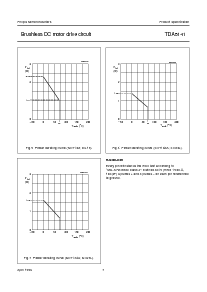 ͺ[name]Datasheet PDFļ7ҳ