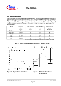 ͺ[name]Datasheet PDFļ7ҳ