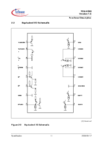 浏览型号TDA6190T的Datasheet PDF文件第11页