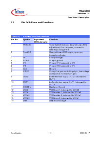 浏览型号TDA6190的Datasheet PDF文件第10页