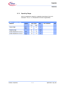 浏览型号TDA6192的Datasheet PDF文件第20页