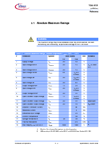 浏览型号TDA6131的Datasheet PDF文件第18页