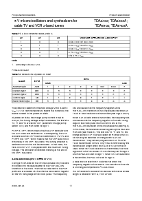 浏览型号TDA6403A的Datasheet PDF文件第11页