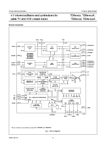 浏览型号TDA6403A的Datasheet PDF文件第5页