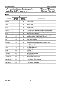 浏览型号TDA6403A的Datasheet PDF文件第6页