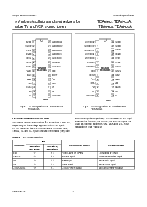 浏览型号TDA6403A的Datasheet PDF文件第7页