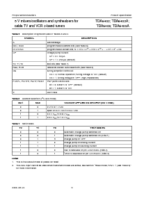 浏览型号TDA6403A的Datasheet PDF文件第9页