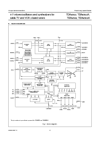 浏览型号TDA6502A的Datasheet PDF文件第6页