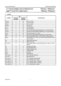浏览型号TDA6502A的Datasheet PDF文件第7页