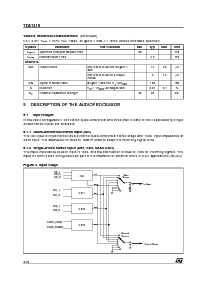 浏览型号TDA7419的Datasheet PDF文件第8页