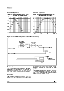浏览型号TDA7462D的Datasheet PDF文件第12页