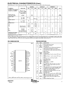 浏览型号DAC7731EB1K的Datasheet PDF文件第3页