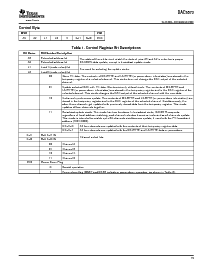 浏览型号DAC6573IPW的Datasheet PDF文件第15页