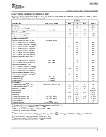 浏览型号DAC2932PFBR的Datasheet PDF文件第3页