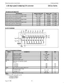 浏览型号DAC08H的Datasheet PDF文件第2页