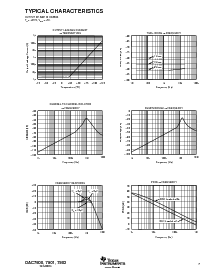 ͺ[name]Datasheet PDFļ7ҳ