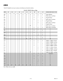 浏览型号AD664BD-BIP的Datasheet PDF文件第16页