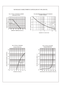 浏览型号DB104S的Datasheet PDF文件第2页