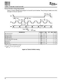 浏览型号PCM1754DBQR的Datasheet PDF文件第18页